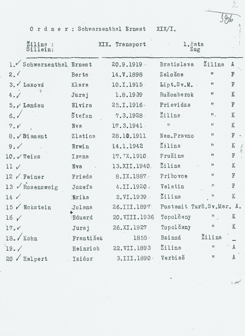 Dokument w języku niemieckim, biała kartka, typ pisma maszynowy; 20 pozycji zawierających imiona i nazwiska osób.