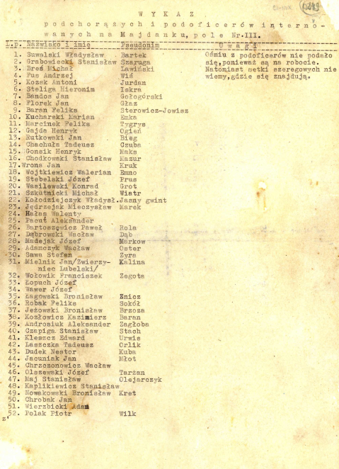Dokument w języku polskim pisany na maszynie zawierający listę 52 mężczyzn