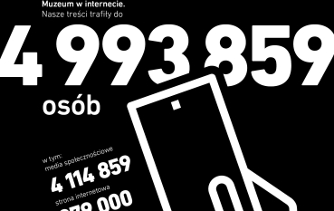 Czarno-biała grafika; Muzeum w internecie. Nasze treści trafiły do: 4 993 859 osób, w tym media społecznościowe: 4 114 859, strona internetowa 879 000.